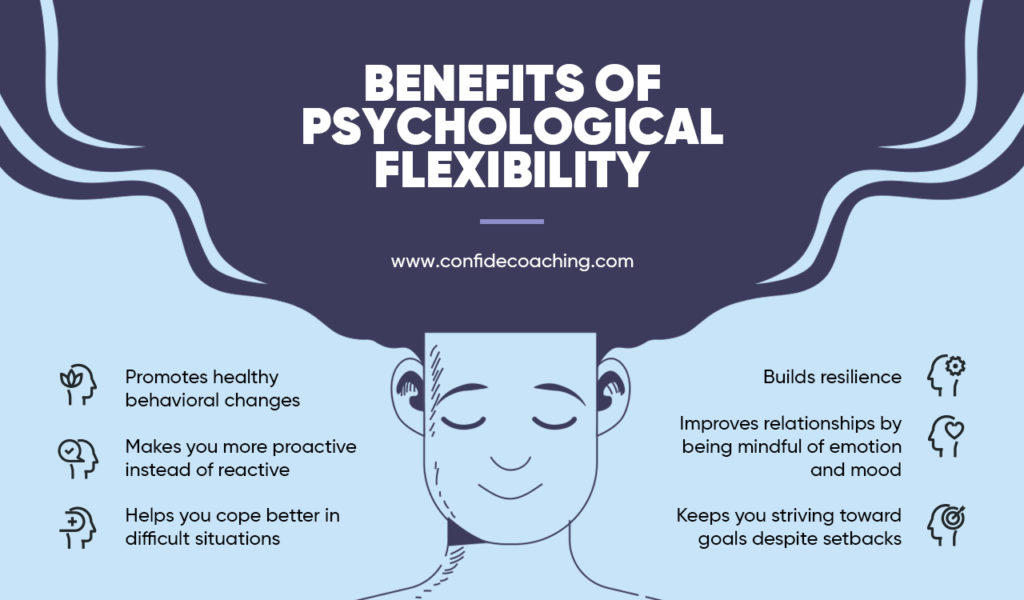 psychological-flexibility-what-it-is-and-how-to-develop-more-paul