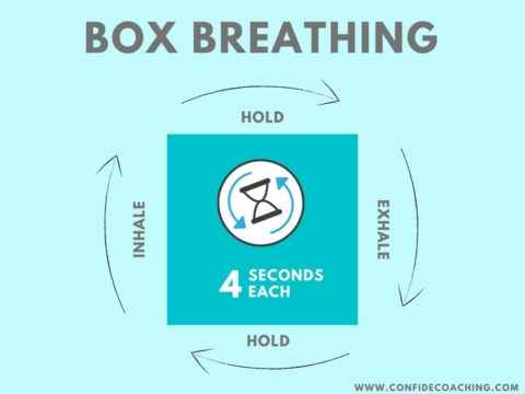 The Health Benefits of Box Breathing - Paul Strobl - Master Life Coach ...