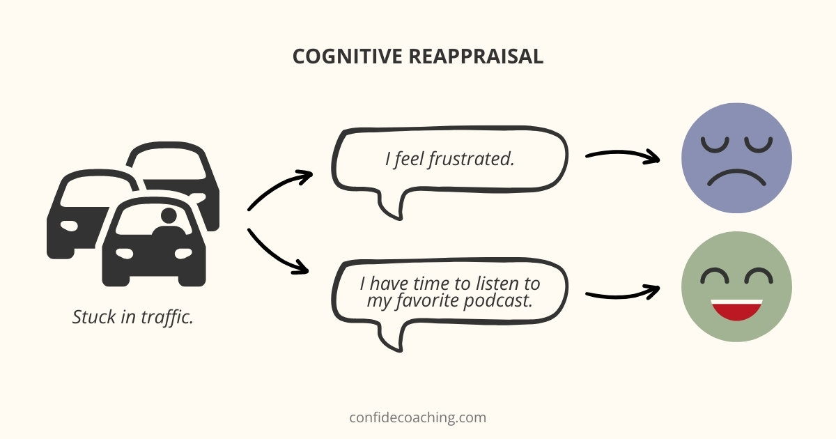 cognitive reappraisal