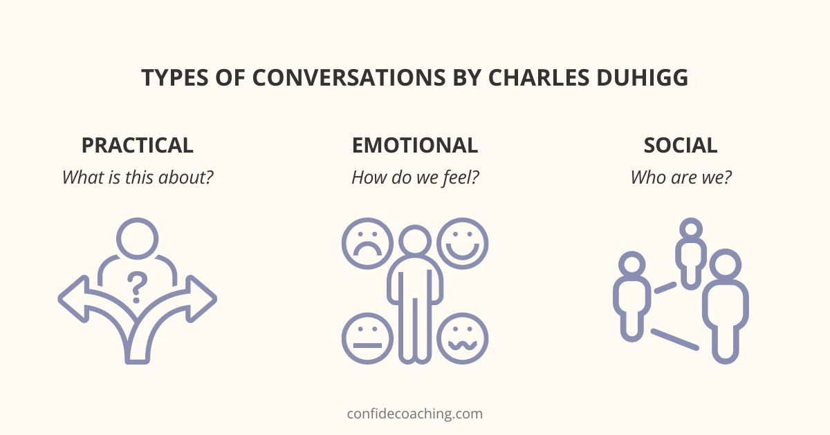 conversation types by Charles Duhigg