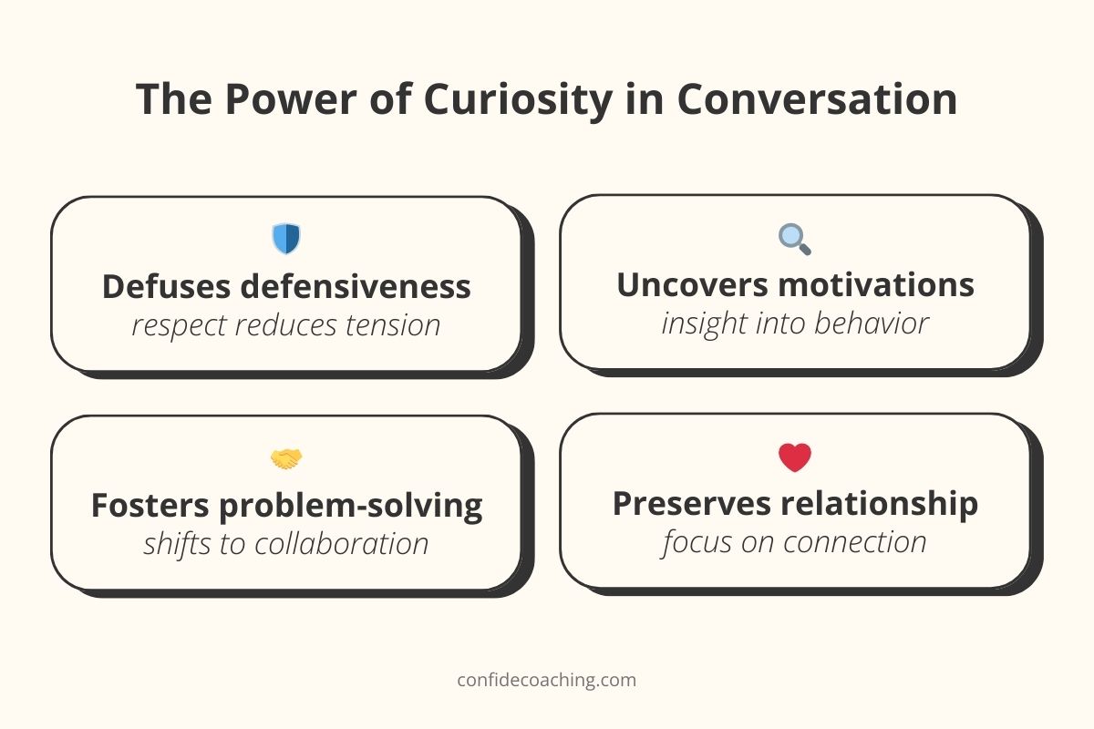 curiosity in conversations