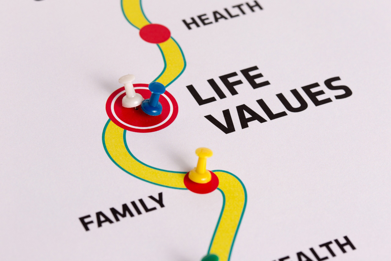 how values shape your life