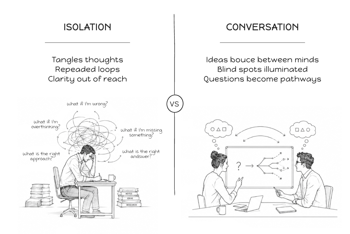 Schematic illustration of a isolation vs conversation in coaching