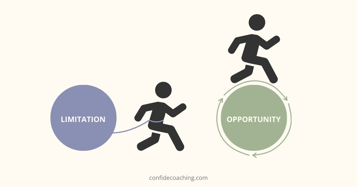 limitation vs opportunity