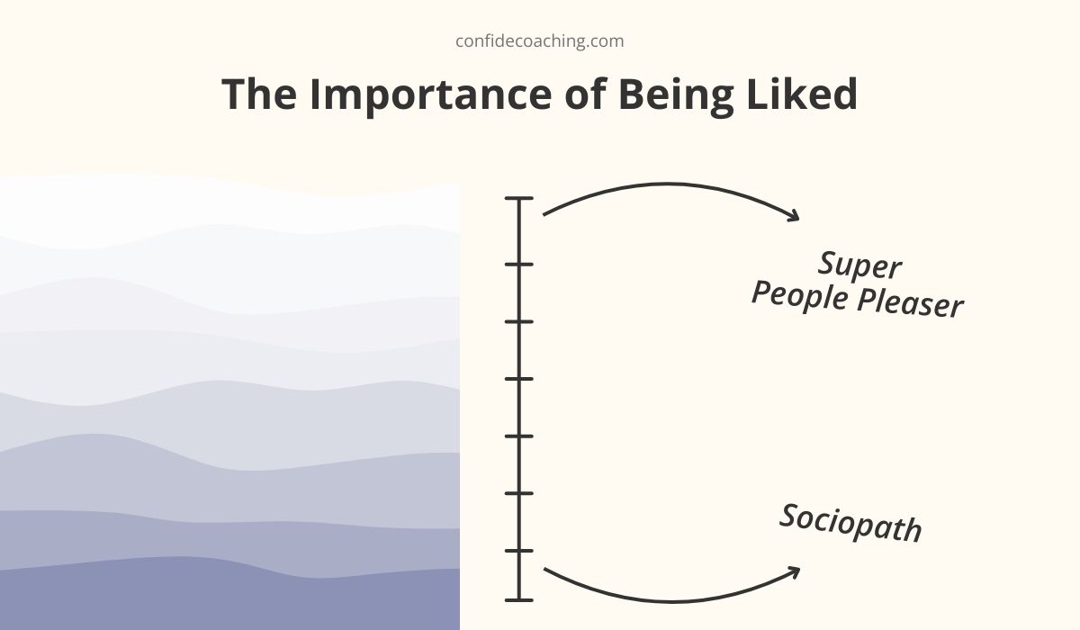 are you a people pleaser