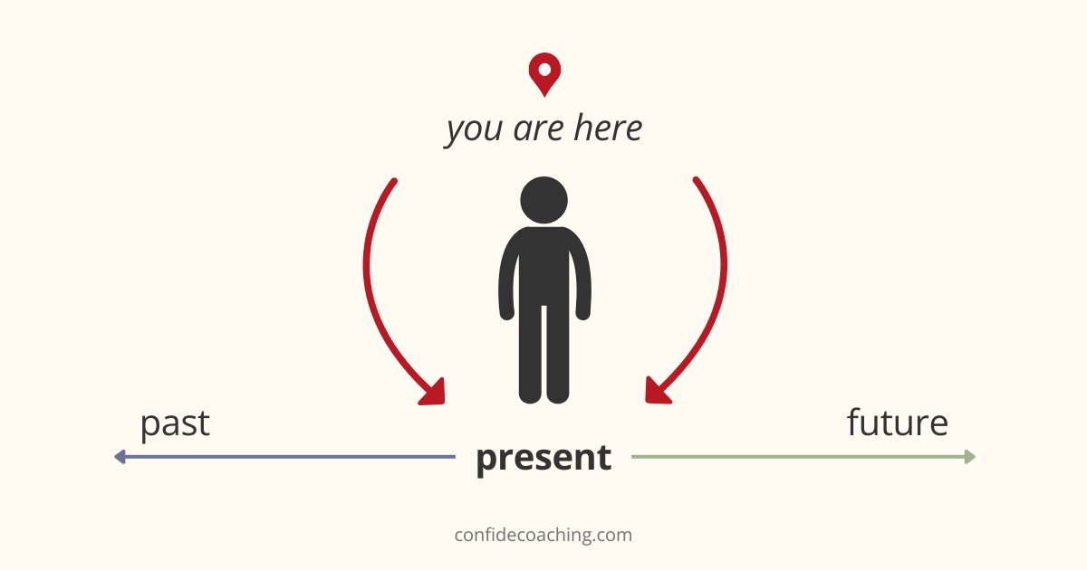 present moment
