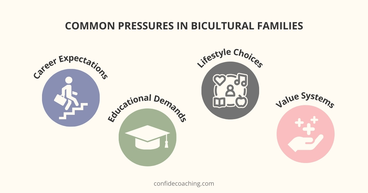 common pressures in bicultural families