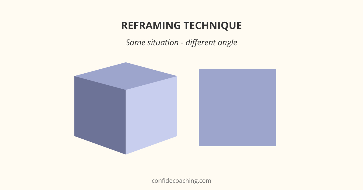 reframing technique