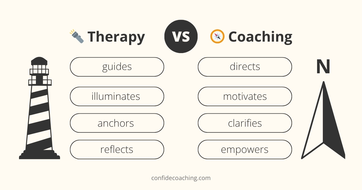 therapy vs coaching