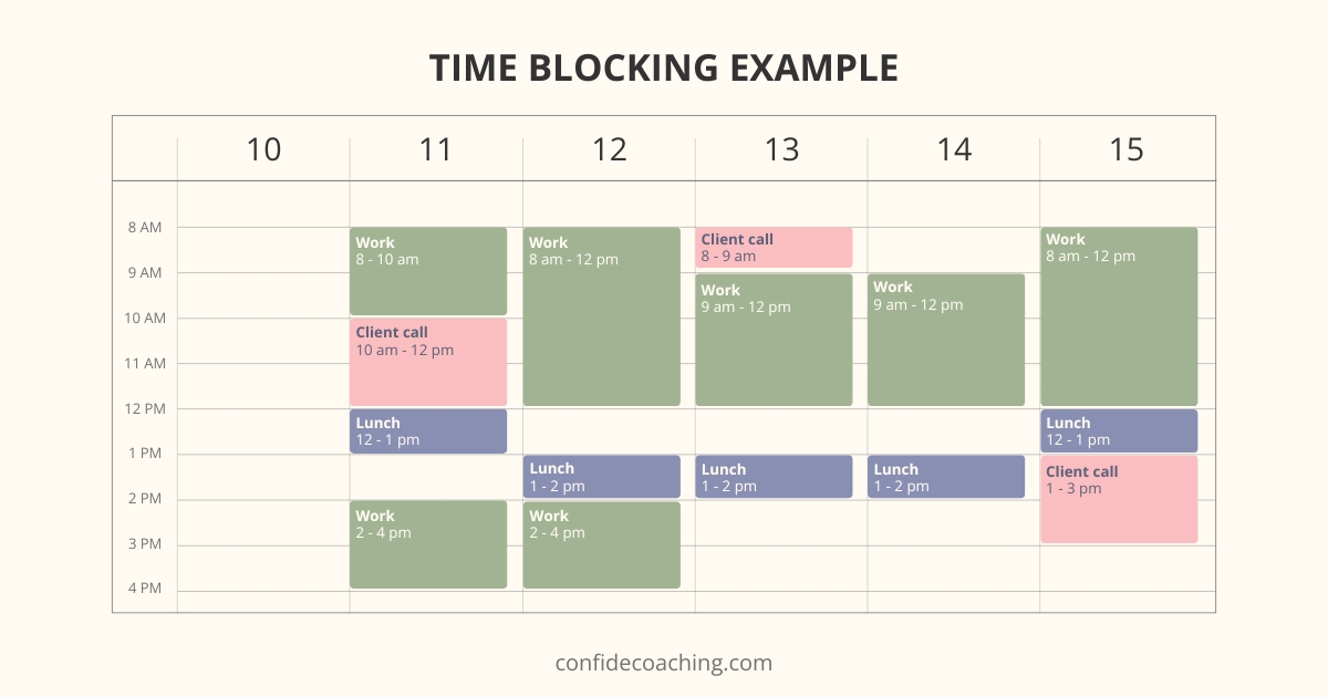 time blocking example